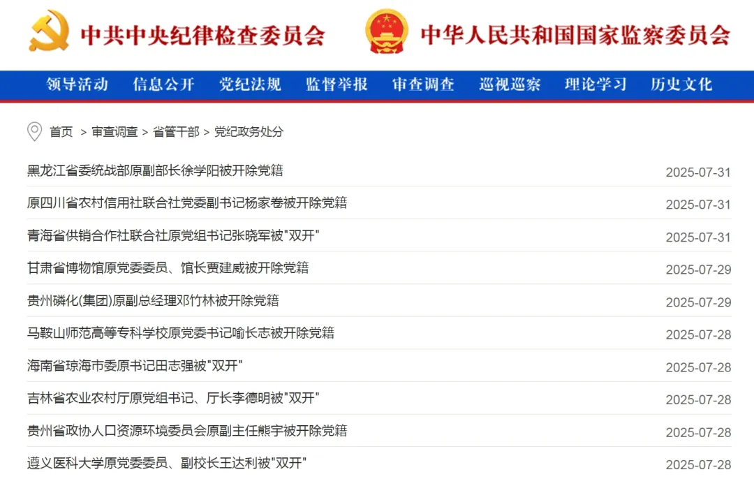 （来源：中央纪委国家监委网站 原标题：反腐月报）