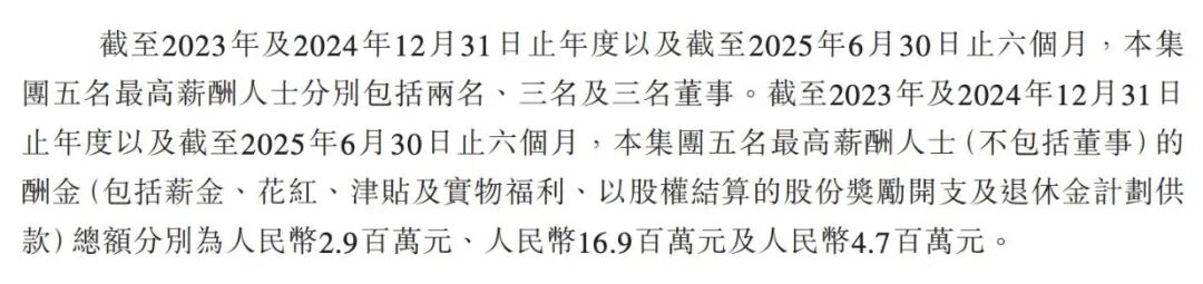 图 / 公司招股书